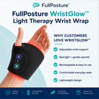 FullPosture™ FootEase Compression Support