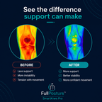 FullPosture™ SmartKnee Pro Support Brace