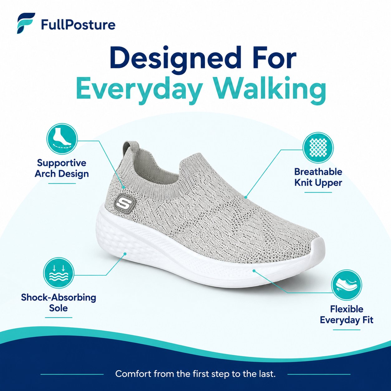 FullPosture™ VitalFlex Comfort Walkers
