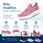FullPosture™ VitalFlex Comfort Walkers