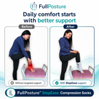 FullPosture™ StepEase Compression Socks