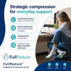 FullPosture™ StepEase Compression Socks