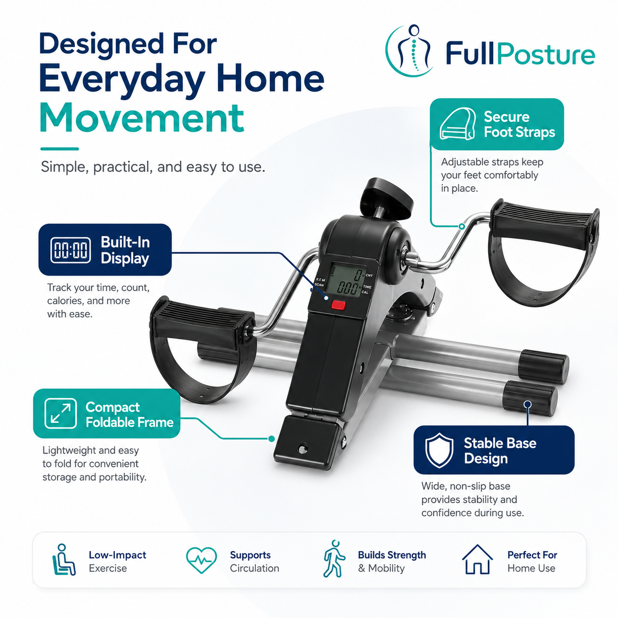 FullPosture™ MoveCycle Pro Seated Pedal Exerciser